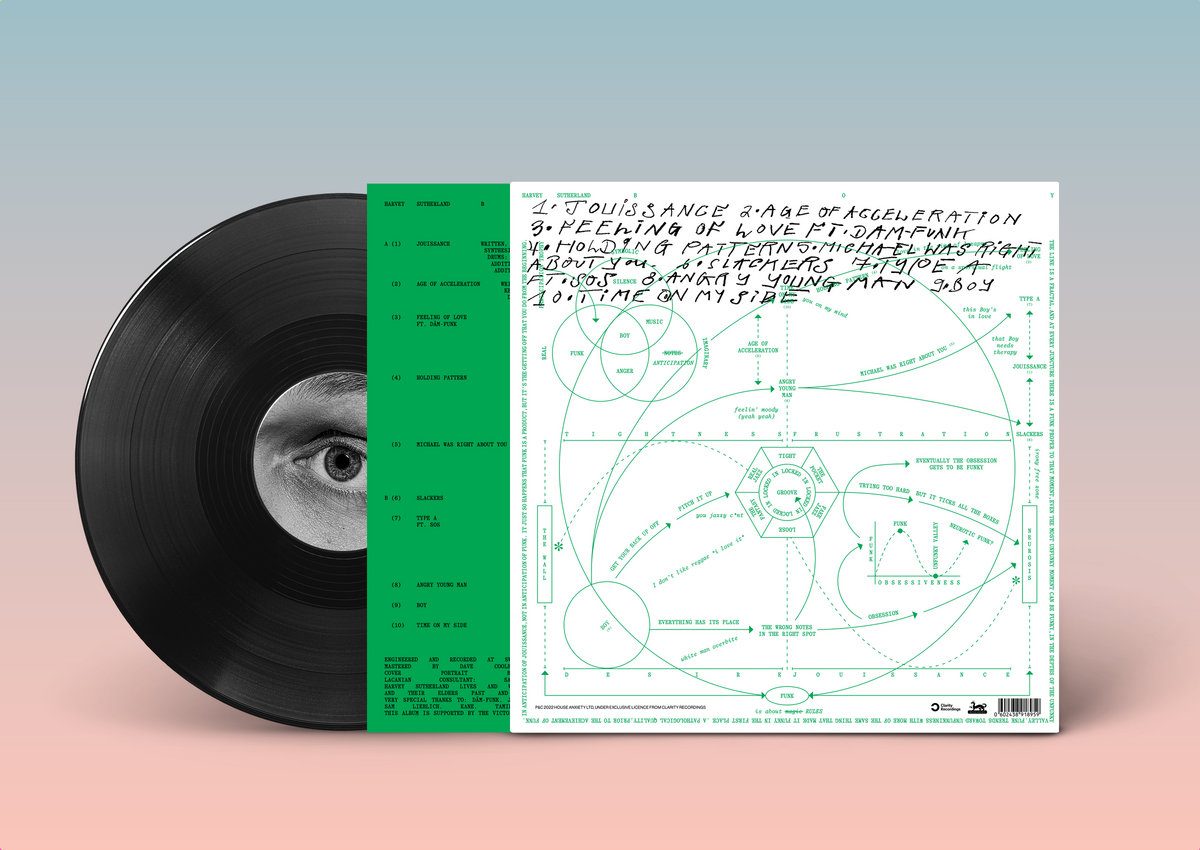 Harvey Sutherland - Boy - LP - Image 3