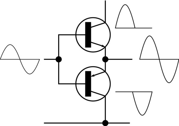 Electronics