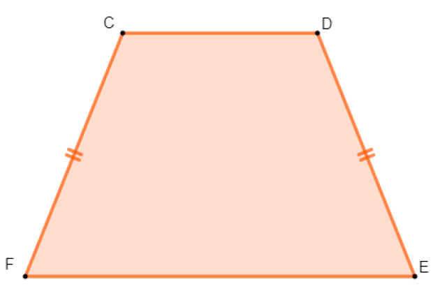 trapezio-isosceles